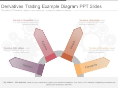 Derivatives Trading Example Diagram Ppt Slides