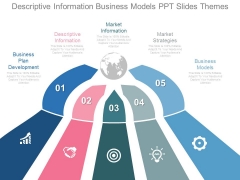 Descriptive Information Business Models Ppt Slides Themes Descriptive Information Business Models Ppt Slides Themes