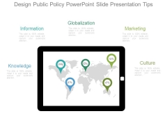 Design Public Policy Powerpoint Slide Presentation Tips Design Public Policy Powerpoint Slide Presentation Tips