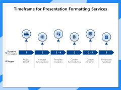 Designing And Editing Solutions Timeframe For Presentation Formatting Services Slides PDF Designing And Editing Solutions Timeframe For Presentation Formatting Services Slides PDF