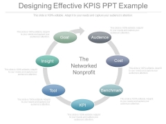 Designing Effective Kpis Ppt Example Designing Effective Kpis Ppt Example