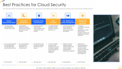 Desktop Security Management Best Practices For Cloud Security Topics PDF