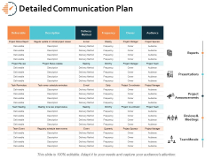 Detailed Communication Plan Ppt PowerPoint Presentation Inspiration Structure Detailed Communication Plan Ppt PowerPoint Presentation Inspiration Structure