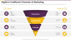 Detailed Guide Consumer Journey Marketing Digital And Traditional Channels Of Marketing Guidelines PDF Detailed Guide Consumer Journey Marketing Digital And Traditional Channels Of Marketing Guidelines PDF