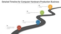 Detailed Timeline For Computer Hardware Production Business Ppt PowerPoint Presentation Icon Show PDF
