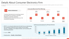 Details About Consumer Electronics Firm Demonstration PDF
