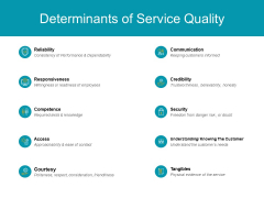 Determinants Of Service Quality Courtesy Ppt PowerPoint Presentation Outline Background Image Determinants Of Service Quality Courtesy Ppt PowerPoint Presentation Outline Background Image