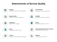Determinants Of Service Quality Ppt PowerPoint Presentation Gallery Graphics Example Determinants Of Service Quality Ppt PowerPoint Presentation Gallery Graphics Example