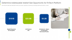 Determine Addressable Market Size Opportunity For Fintech Platform Designs PDF Determine Addressable Market Size Opportunity For Fintech Platform Designs PDF