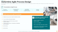 Determine Agile Process Design Ppt Icon Inspiration PDF