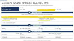 Determine Charter For Project Overview Project Management Development Background PDF