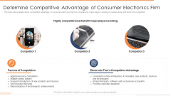Determine Competitive Advantage Of Consumer Electronics Firm Ppt Layouts Ideas PDF Determine Competitive Advantage Of Consumer Electronics Firm Ppt Layouts Ideas PDF