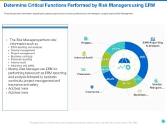 Determine Critical Functions Performed By Risk Managers Using ERM Ppt Outline Files PDF Determine Critical Functions Performed By Risk Managers Using ERM Ppt Outline Files PDF