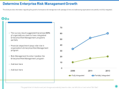 Determine Enterprise Risk Management Growth Ppt Portfolio Graphics Template PDF Determine Enterprise Risk Management Growth Ppt Portfolio Graphics Template PDF