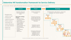 Determine HR Transformation Framework For Service Delivery Clipart PDF