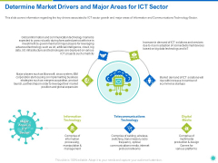 Determine Market Drivers And Major Areas For ICT Sector Ppt Model Inspiration PDF Determine Market Drivers And Major Areas For ICT Sector Ppt Model Inspiration PDF