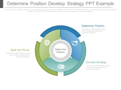 Determine Position Develop Strategy Ppt Example Determine Position Develop Strategy Ppt Example