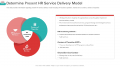 Determine Present HR Service Delivery Model Ideas PDF