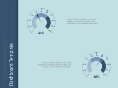 Determine Right Pricing Strategy New Product Dashboard Template Ppt Styles Outfit PDF Determine Right Pricing Strategy New Product Dashboard Template Ppt Styles Outfit PDF