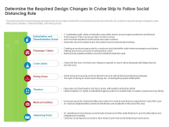 Determine The Required Design Changes In Cruise Ship To Follow Social Distancing Rule Microsoft PDF Determine The Required Design Changes In Cruise Ship To Follow Social Distancing Rule Microsoft PDF
