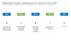 Determine Traction Addressing Firm Growth Over Years Diagrams PDF