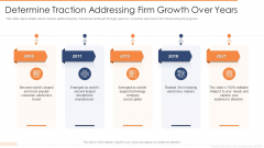 Determine Traction Addressing Firm Growth Over Years Ppt Model Examples PDF