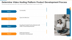Determine Video Hosting Platform Product Development Process Designs PDF
