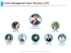 Determining Crisis Management BCP Crisis Management Team Structure Crisis Ppt PowerPoint Presentation Gallery Vector PDF Determining Crisis Management BCP Crisis Management Team Structure Crisis Ppt PowerPoint Presentation Gallery Vector PDF