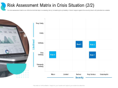 Determining Crisis Management BCP Risk Assessment Matrix In Crisis Situation Limited Ideas PDF Determining Crisis Management BCP Risk Assessment Matrix In Crisis Situation Limited Ideas PDF