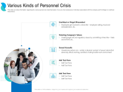 Determining Crisis Management BCP Various Kinds Of Personnel Crisis Guidelines PDF Determining Crisis Management BCP Various Kinds Of Personnel Crisis Guidelines PDF