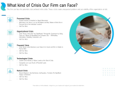 Determining Crisis Management BCP What Kind Of Crisis Our Firm Can Face Infographics PDF Determining Crisis Management BCP What Kind Of Crisis Our Firm Can Face Infographics PDF