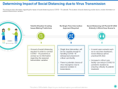Determining Impact Of Social Distancing Due To Virus Transmission Ppt Layouts Graphics Download PDF Determining Impact Of Social Distancing Due To Virus Transmission Ppt Layouts Graphics Download PDF