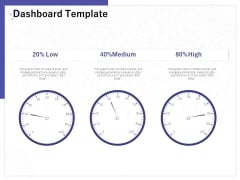 Determining Internalization Externalization Vendors Dashboard Template Ppt Layouts Portrait PDF Determining Internalization Externalization Vendors Dashboard Template Ppt Layouts Portrait PDF