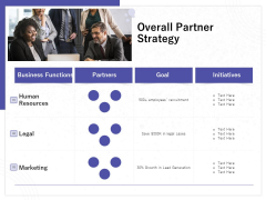 Determining Internalization Externalization Vendors Overall Partner Strategy Ppt Portfolio Elements PDF Determining Internalization Externalization Vendors Overall Partner Strategy Ppt Portfolio Elements PDF