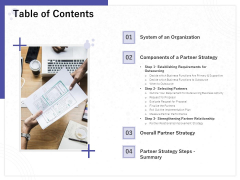 Determining Internalization Externalization Vendors Table Of Contents Ppt Professional Model PDF Determining Internalization Externalization Vendors Table Of Contents Ppt Professional Model PDF