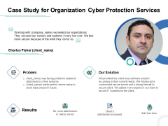 Develop Corporate Cyber Security Risk Mitigation Plan Case Study For Organization Cyber Protection Services Themes PDF Sample PDF