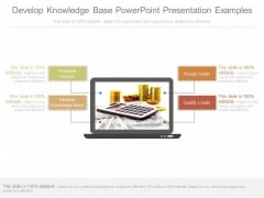 Develop Knowledge Base Powerpoint Presentation Examples Develop Knowledge Base Powerpoint Presentation Examples