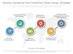 Develop Operational Plan Powerpoint Slide Design Templates Develop Operational Plan Powerpoint Slide Design Templates