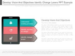 Develop Vision And Objectives Identify Change Levers Ppt Example Develop Vision And Objectives Identify Change Levers Ppt Example
