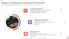 Developer Operations Automated Tools And Initiatives IT Stages For Setting Up A Devops Mockup PDF Developer Operations Automated Tools And Initiatives IT Stages For Setting Up A Devops Mockup PDF
