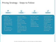 Developing A Right For Business Pricing Strategy Steps To Follow Ppt Model Images PDF Developing A Right For Business Pricing Strategy Steps To Follow Ppt Model Images PDF