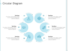 Developing A Right Pricing Strategy For Business Circular Diagram Ppt Summary Themes PDF Developing A Right Pricing Strategy For Business Circular Diagram Ppt Summary Themes PDF
