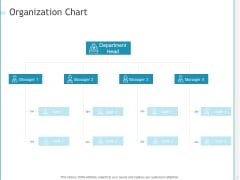 Developing A Right Pricing Strategy For Business Organization Chart Ppt Pictures Portrait PDF Developing A Right Pricing Strategy For Business Organization Chart Ppt Pictures Portrait PDF