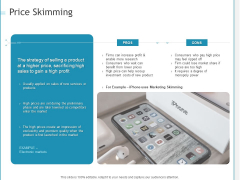Developing A Right Pricing Strategy For Business Price Skimming Ppt Professional Show PDF Developing A Right Pricing Strategy For Business Price Skimming Ppt Professional Show PDF