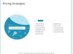 Developing A Right Pricing Strategy For Business Pricing Strategies Ppt Styles Summary PDF Developing A Right Pricing Strategy For Business Pricing Strategies Ppt Styles Summary PDF