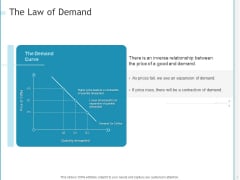 Developing A Right Pricing Strategy For Business The Law Of Demand Ppt Summary Ideas PDF Developing A Right Pricing Strategy For Business The Law Of Demand Ppt Summary Ideas PDF
