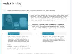 Developing A Right Strategy For Business Anchor Pricing Ppt Inspiration Infographics PDF Developing A Right Strategy For Business Anchor Pricing Ppt Inspiration Infographics PDF