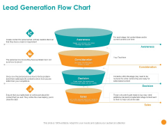 Developing A Strategic Marketing Plan Lead Generation Flow Chart Ppt Pictures Mockup PDF Developing A Strategic Marketing Plan Lead Generation Flow Chart Ppt Pictures Mockup PDF