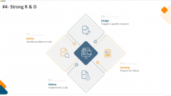 Developing Action Plan For Gaining Market Advantage 4 Strong R And D Ppt PowerPoint Presentation Infographics Picture PDF Developing Action Plan For Gaining Market Advantage 4 Strong R And D Ppt PowerPoint Presentation Infographics Picture PDF
