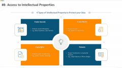 Developing Action Plan For Gaining Market Advantage 8 Access To Intellectual Properties Ppt PowerPoint Presentation Pictures Example Introduction PDF Developing Action Plan For Gaining Market Advantage 8 Access To Intellectual Properties Ppt PowerPoint Presentation Pictures Example Introduction PDF